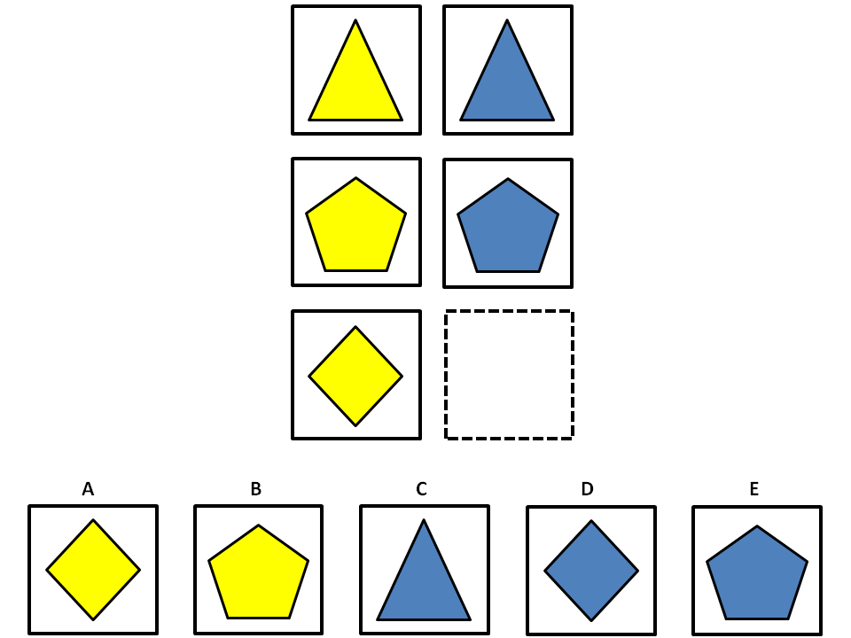 kinderanhänger test 2021